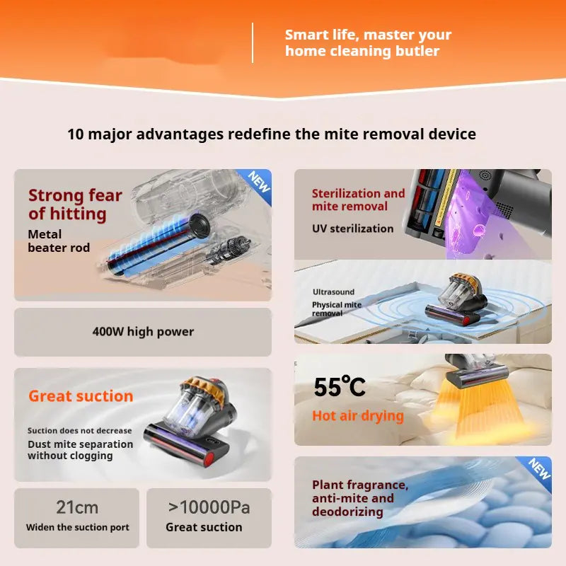 Handheld UV Mite Sterilizer for Bed and Home